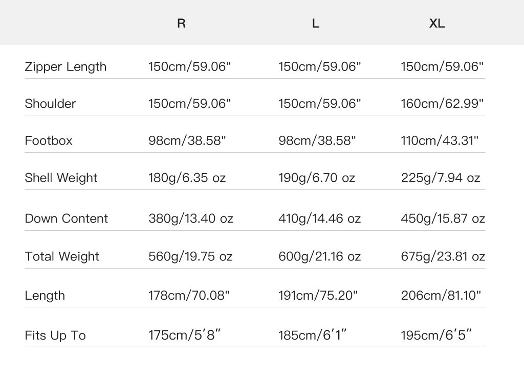 EXTRAQUILT ZIP SIZING 1