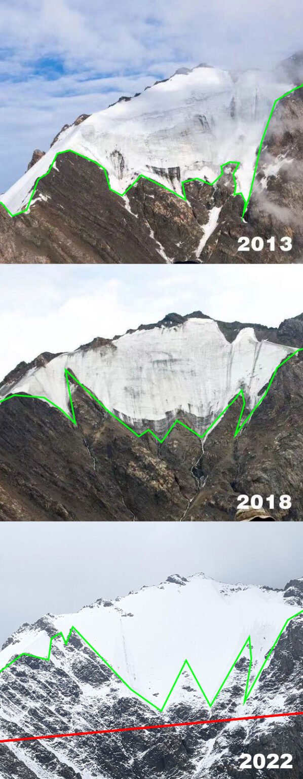 Tianshan Glacier melting 1 598x1536 1