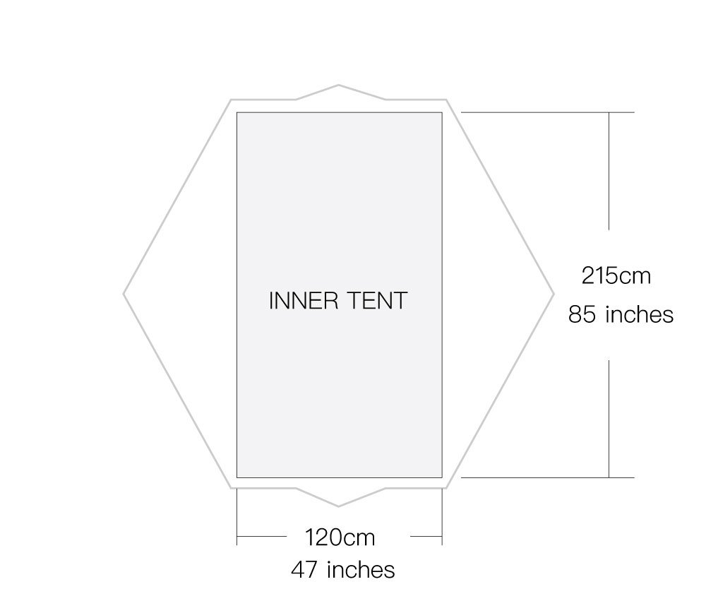 shell2 inner dimension