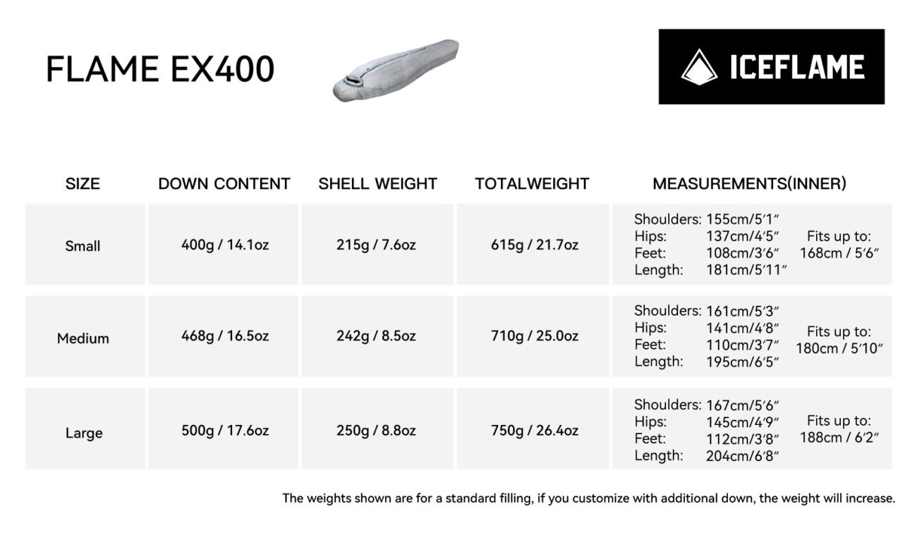 flame ex 400 size chart 1300x793 1
