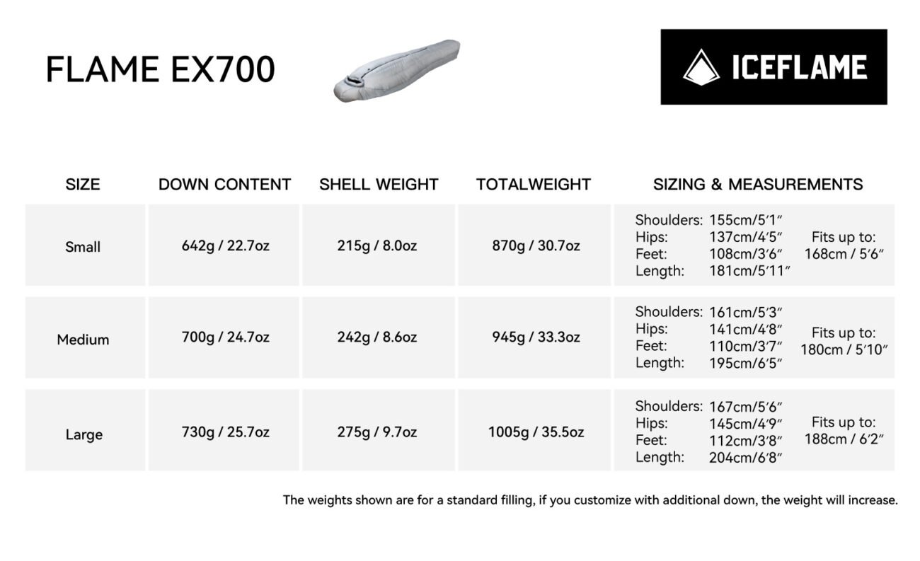 flame ex 700 size chart 1300x793 1