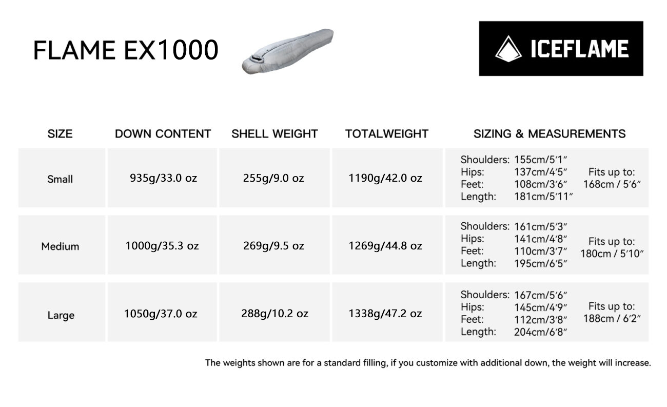 flame ex 700 size chart 1300x793 1